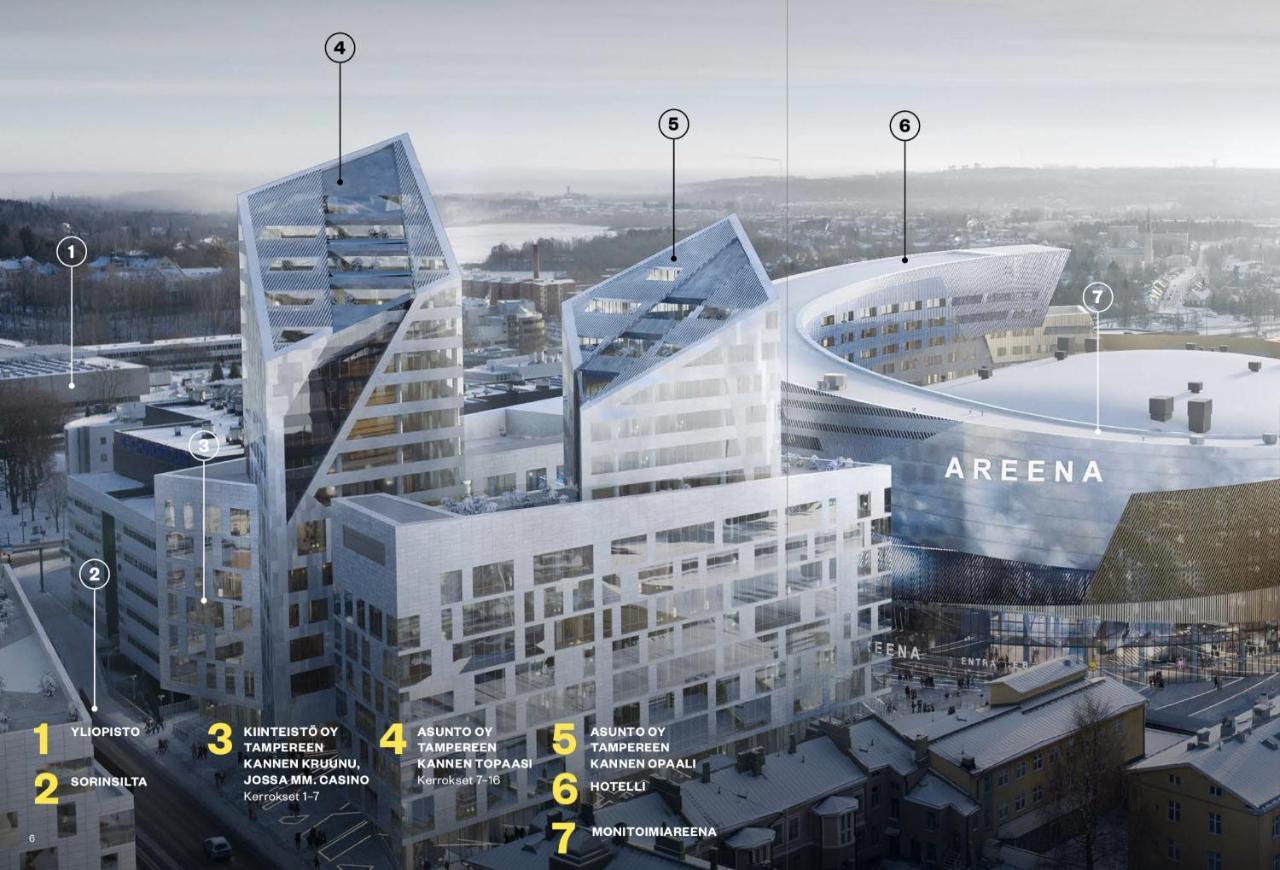 City Home Finland Arena Suite - Perfect Location With City View 탐페레 외부 사진